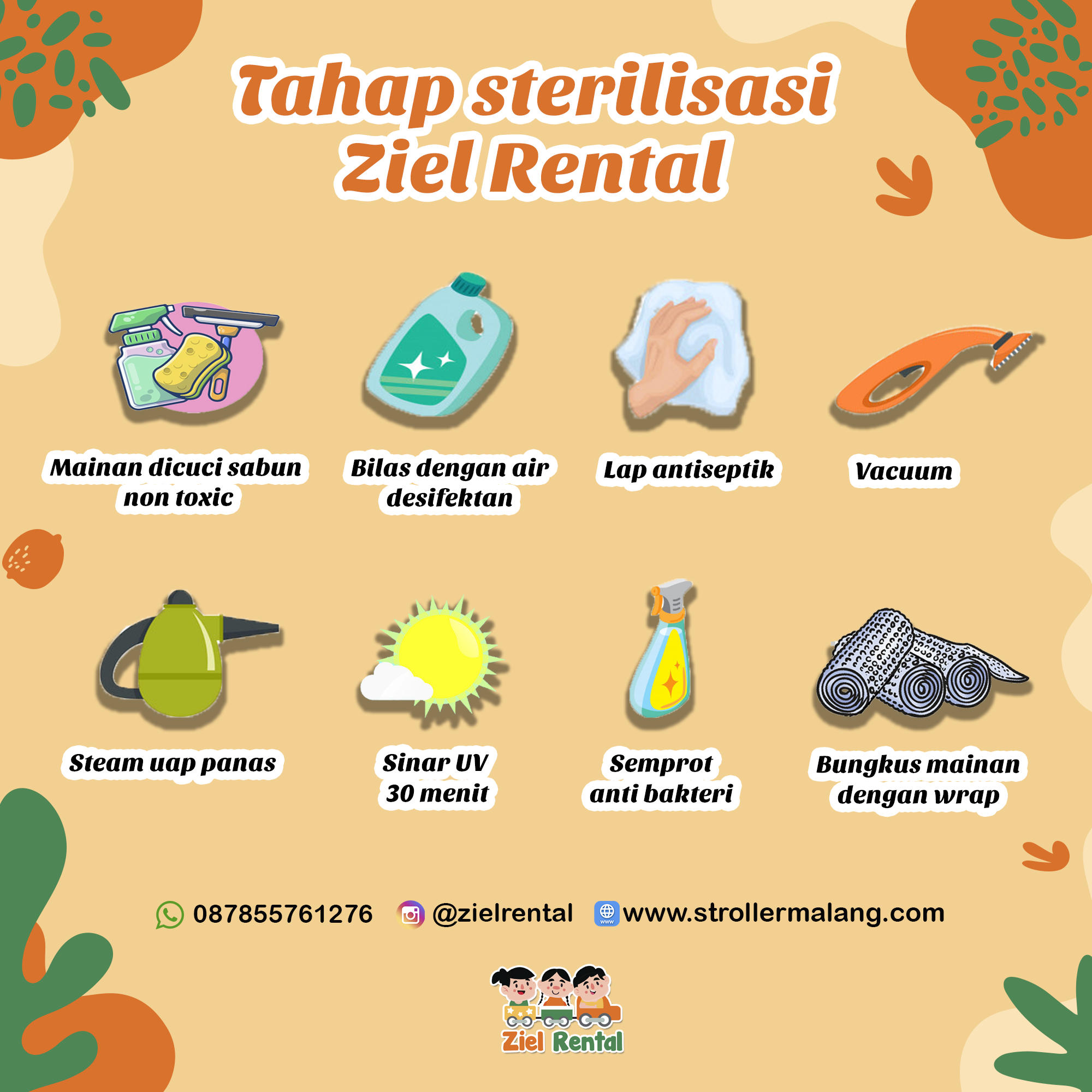 Tahap Sterilisasi Ziel Rental